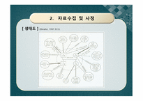 사회복지실천론 - 사회복지실천과정의 개념 -14
