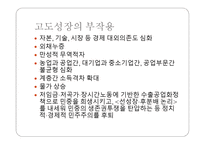 박정희 정부 - 5 16군사정변 -20
