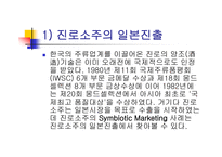 Symbiotic Marketing사례(진로소주) -2