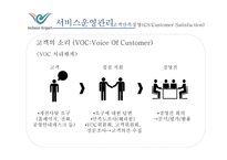 서비스 운영관리 - 인천국제공항 -9