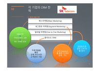 CRM - SKT와 KT의 성공사례 비교 -7