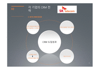 CRM - SKT와 KT의 성공사례 비교 -8