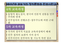 한국의 정치문화와 민주시민교육 -10