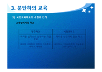 한국 교육제도의 변천 - 근대적 학교제 도의 도입 -19