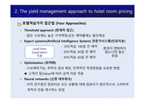 수익성관리 Yield Management -12