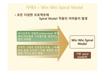 소프트웨어공학-The Spiral Model of Software Development -19
