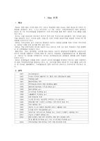 [방송경영분석] KBS 경영분석-3