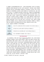 [조직문화] LG CNS의 조직문화-13