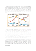 [정치경제] 04년 전반기 한국 정치경제 분석-14