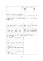 [언어정책] 남북한 언어의 어문규범 비교-7