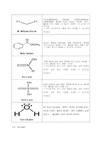 유기화학실험1 Nitration of Methyl Benzoate-7