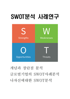 SWOT분석 개념과 장단점 분석 및 글로벌기업들의 SWOT분석 사례분석 및 나자신에대한 SWOT분석-1