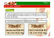 [마케팅조사] 크리스피크림도넛의 한국 시장에서의 시장점유율 확대 전략 제시-19