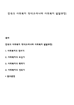 한국의 사회복지 역사(우리나라 사회복지 발달과정)-1
