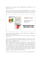 타국가에서의 한국문화 홍보 전략 보고서 - Kpop을 중심으로, 맥도날드 사례를 통하여-5