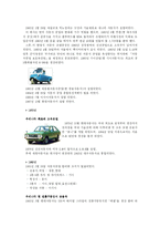 [한국과학사] 한국 자동차산업의 이해-13