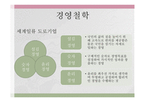 취업성공전략 한국도로공사-5