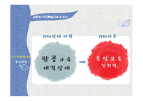 남북한 통일 학교교육의 이해 학교교육의 실태 학교교육의 한계점 학교교육의 개선방안 북한의 통일교육 남한의 통일교육-17