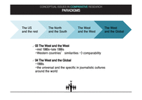 세계의 저널리즘 저널리즘 연구 다문화 연구 저널리즘이란-8