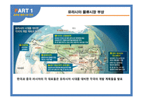 실크로드 전략(한국) 글로벌 물류시장 유라시아 물류시장 중국의 실크로드 유라시아 이니셔티브 실크로드 익스프레스 수출구조의 변화 유라시아 노선-4