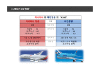 대한항공 아시아나 항공 항공시장분석 대한항공 아시아나항공 마케팅사례 대한항공 아시아나항공의 문제점 세계항공산업분석 국가별 항공운송 변화-18