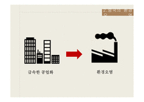 중국의 공업화와 환경오염 중국의 환경오염.대기오염 급속한 공업화 수질오염 토양오염-9