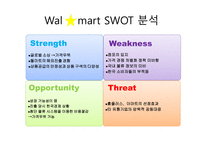 대형 할인마트 월마트 기업분석 월마트 마케팅 월마트경영전략-14