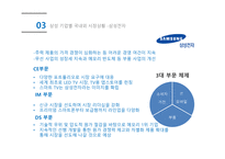 삼성그룹 연혁 삼성그룹 SWOT 삼성전자 연혁 삼성전자 SWOT 삼성카드 브랜드-9