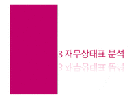 LG U+기업분석 LG U+기업경영 LG U+ 브랜드마케팅 서비스마케팅 글로벌경영 사례분석 swot stp 4p-9