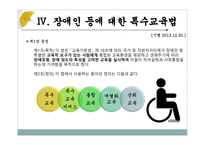장애인 복지 장애인 연금 특수교육 특수교육법 장애인 분류 특수체육 복지의 역사-10