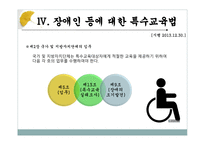 장애인 복지 장애인 연금 특수교육 특수교육법 장애인 분류 특수체육 복지의 역사-11