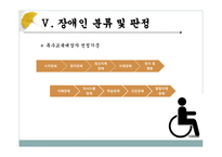 장애인 복지 장애인 연금 특수교육 특수교육법 장애인 분류 특수체육 복지의 역사-15