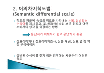 척도 (SCALE) 척도의 정의 척도의 필요성 척도의 종류 척도의 선정 측정의 평가-19