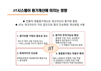 적시생산시스템(JIT) 원가계산 JIT의 개념 JIT system의 등장배경 JIT 시스템의 특징 JIT 시스템의 장 단점 JIT 시스템의 성공사례-8
