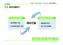 라인(LINE) 기업분석 라인(LINE) 일본시장 라인(LINE) 브랜드마케팅 서비스마케팅 글로벌경영 사례분석-5