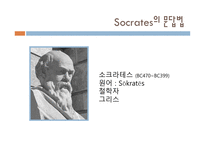 전통적 교수이론 Socrates의 문답법 문답의 교육적 의미 소크라테스 문답의 과정 귀납적 추론의 목적 소크라테스식 교수법-3