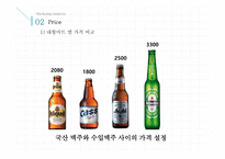 정통 프리미엄 맥주 맥주 마케팅 주류시장분석 제품 체험 프로모션 여성 맥주모델 국산 맥주와 수입맥주-2