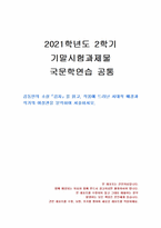 2021년 2학기 국문학연습 기말시험 과제물(김동인의 소설「감자」를 읽고..)-1