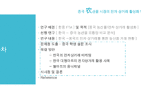 중국 농산물 시장 전자 상거래 활성화 한국의 전자상거래 마케팅 대형마트의 전자상거래 활용 월마트의 옴니채널-2