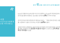 중국 농산물 시장 전자 상거래 활성화 한국의 전자상거래 마케팅 대형마트의 전자상거래 활용 월마트의 옴니채널-7