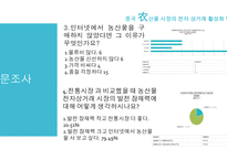 중국 농산물 시장 전자 상거래 활성화 한국의 전자상거래 마케팅 대형마트의 전자상거래 활용 월마트의 옴니채널-10