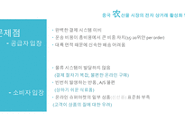 중국 농산물 시장 전자 상거래 활성화 한국의 전자상거래 마케팅 대형마트의 전자상거래 활용 월마트의 옴니채널-11