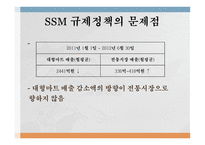 정부와 기업관계 SSM 규제정책 SSM 규제정책의 문제점 SSM 규제 기업형 슈퍼마켓-8