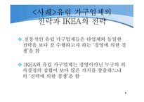 경영전략 전략적 혁신 IKEA의 전략 한국 신용카드업계-6