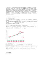[제품분석]제일제당 `햇반`의 마케팅 성공사례분석-2