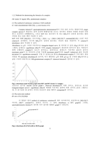 분석화학 기기분석 Spectrophotometric determination 실험 보고서 (학부 수석의 레포트 시리즈)-3