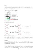 분석화학 기기분석 Gas Chromatography 실험 보고서 (학부 수석의 레포트 시리즈)-3