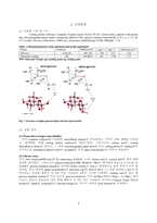 분석화학 기기분석 Paper-based microfluidic 실험 보고서 (학부 수석의 레포트 시리즈)-6