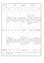 만3세 4 월 유아 관찰 기록 일지 18명-14