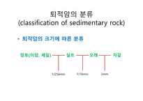6 퇴적암과 퇴적환경(Sedimentary rock and environment)-8